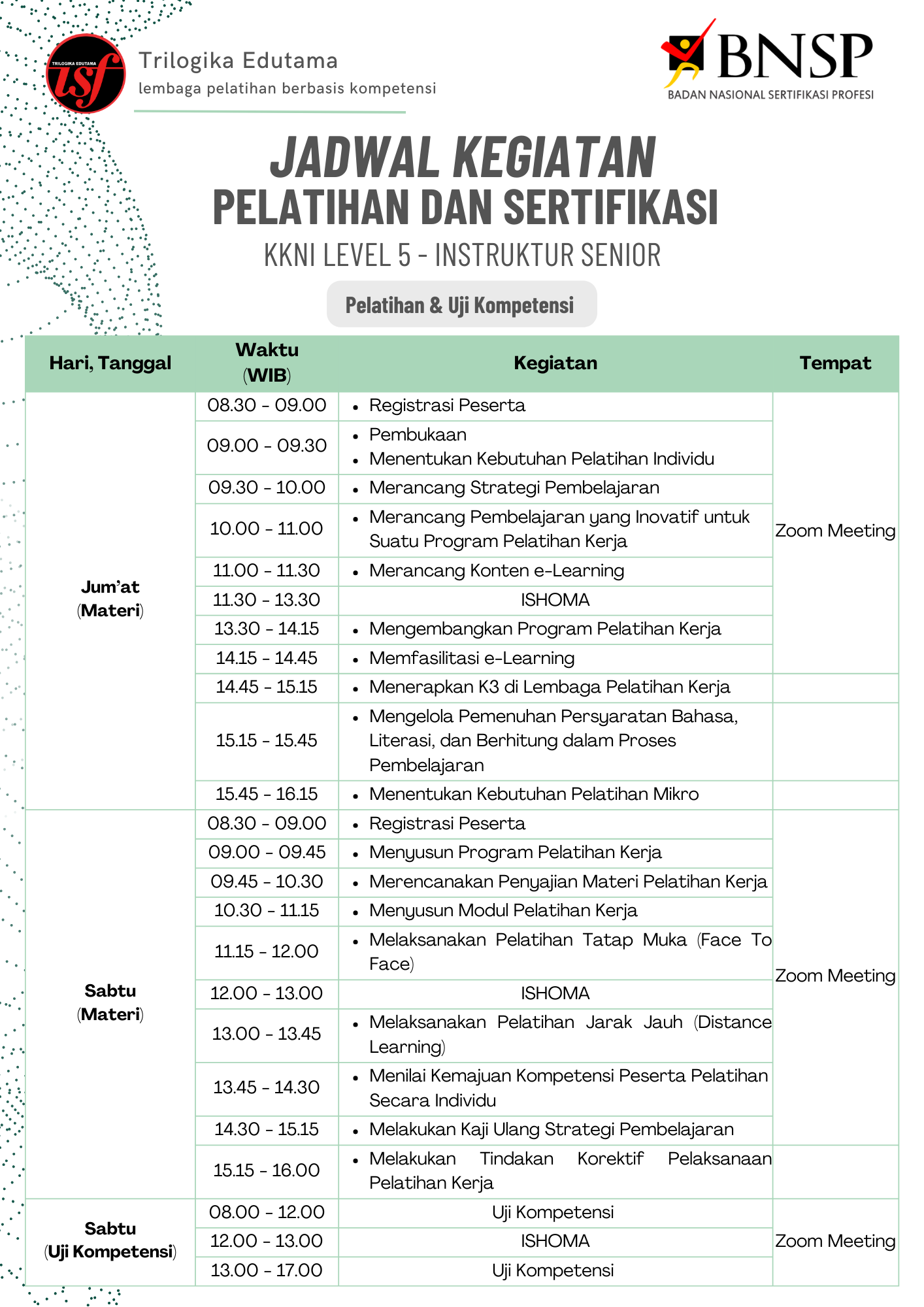 Rundown